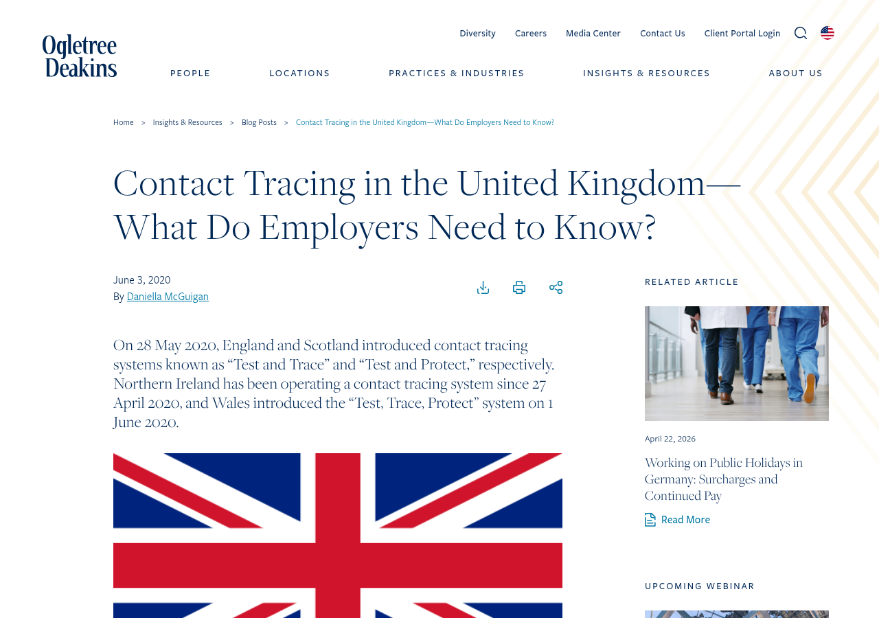 Screenshot of Contact Tracing in the United Kingdom—What Do Employers Need to Know? - Ogletree