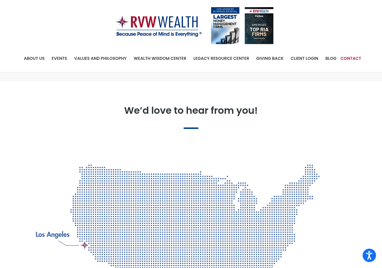 Screenshot of Rvw wealth - Contact Us